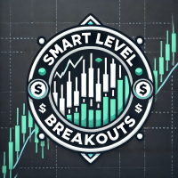 Smart Levels Breakouts