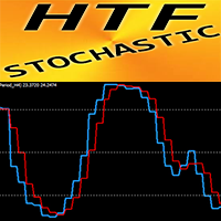 Stochastic Higher Time Frame mf