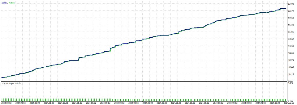 スクリーンショット #3