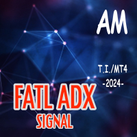 FATL adx Signal AM