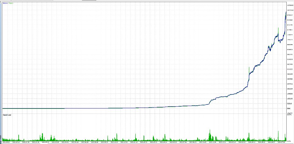 스크린샷 #3