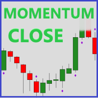 Momentum Close