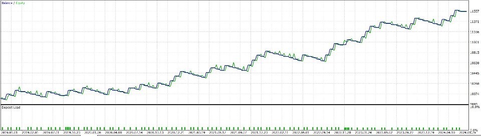 스크린샷 #1