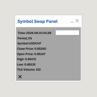 Symbol Swap Panel