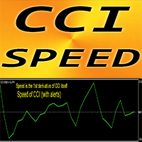 CCI Speed mq