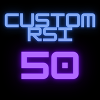 CustomRsi50