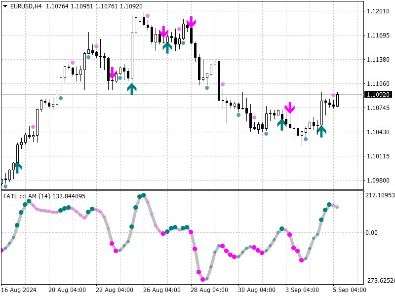 Imagens #2