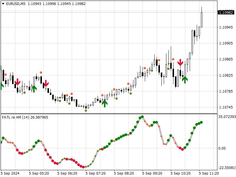 Imagens #2