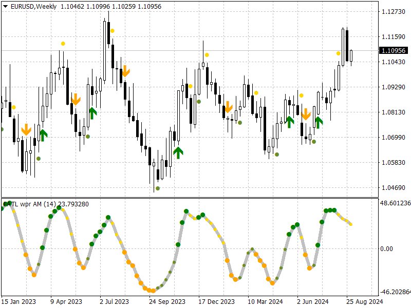 Imagens #3