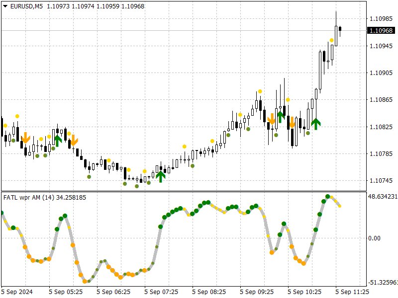 Imagens #2