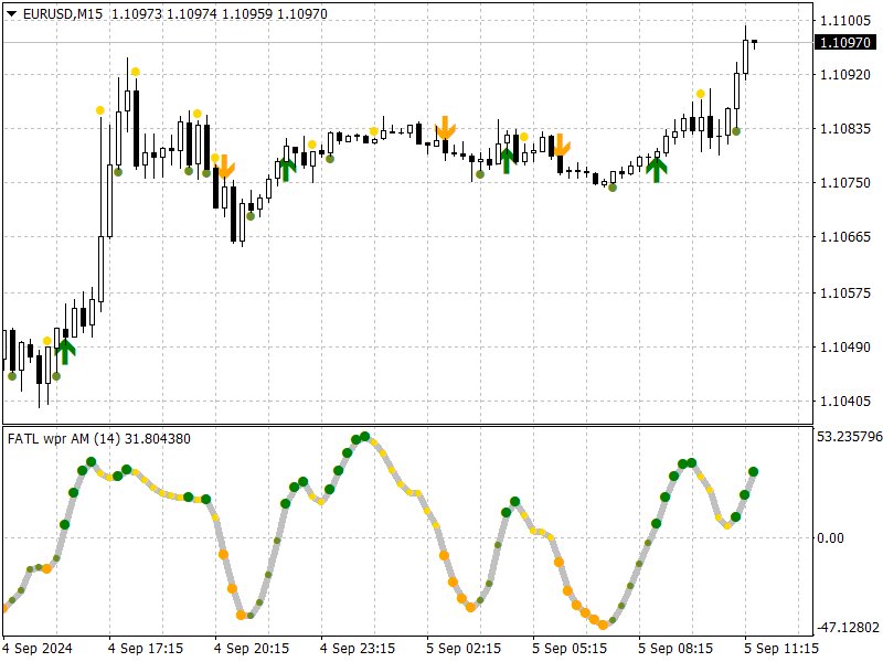 Imagens #1