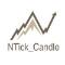 NTicks Candle