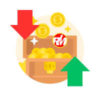 Rich Gold Scalping Indicator