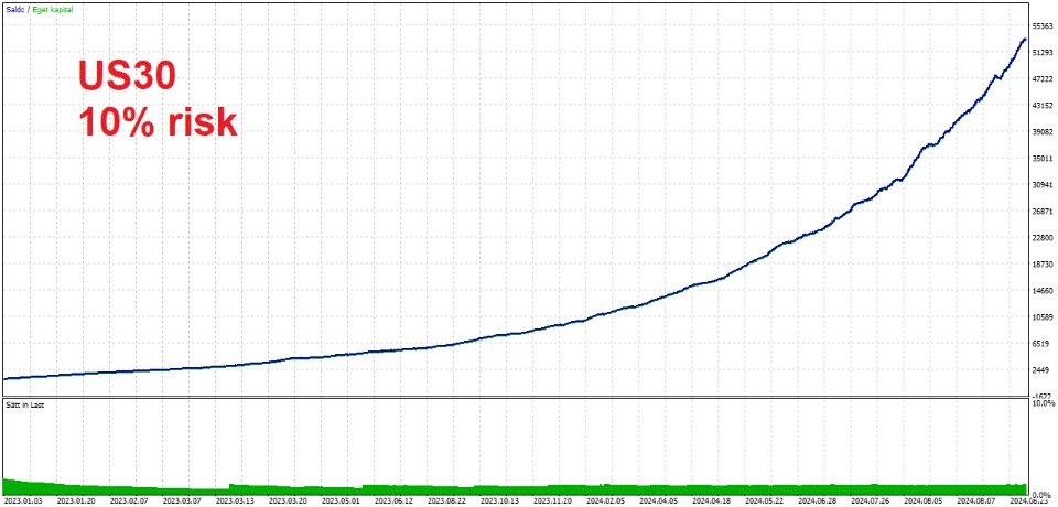 スクリーンショット #1