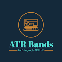 ATR Bands MT4