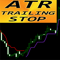 ATR Trailing Stop ms