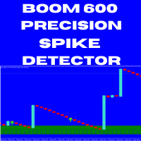 Boom 600 precision spike detctor