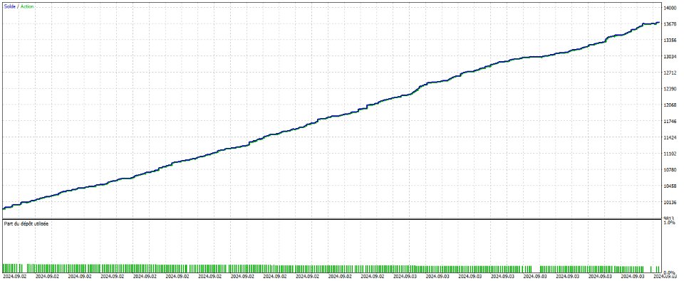 スクリーンショット #6