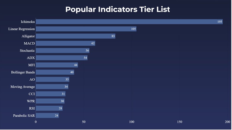 Снимок экрана #1