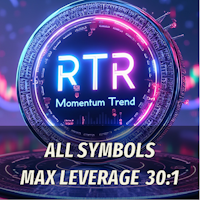 RTR Momentum Trend All Symbols Unlimited