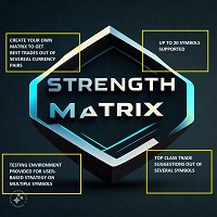 Strength Matrix