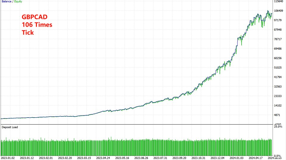 Imagens #2