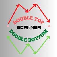 Double Top And Bottom Indicator Scanner