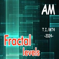 Fractal LVL AM