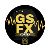 GSFX Vortex Gold Trader