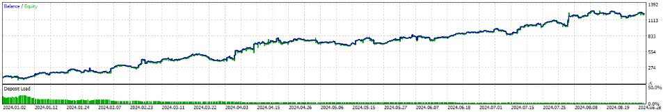 스크린샷 #1