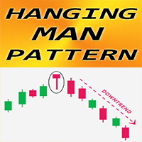 Hanging Man pattern mt