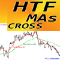 HTF Moving Averages Cross mp