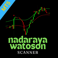 Nadaraya Watson Envelope Signals Scanner MT5