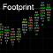 Orderflow Footprint