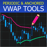 VWAP Tools