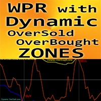 WPR with Dynamic OSB zones m