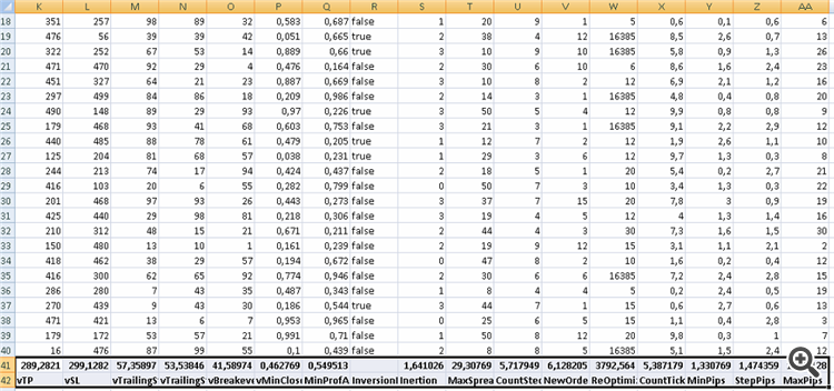 CoreFPS-AVG-1 Inform