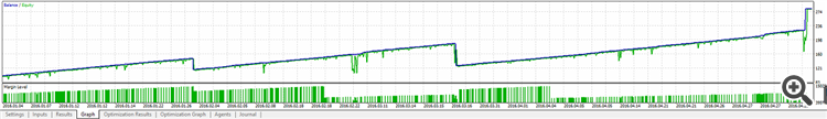 CoreFPS-AVG-1
