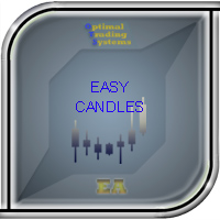 Easy Candles