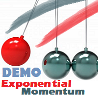 Exponential Momentum Trial Version