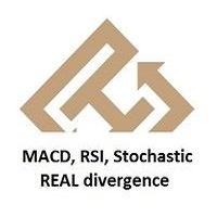 HurtLockerPro Real Divergence