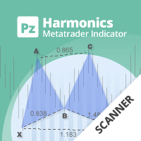 PZ Harmonic Scanner