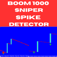 Boom 1k sniper spike detector