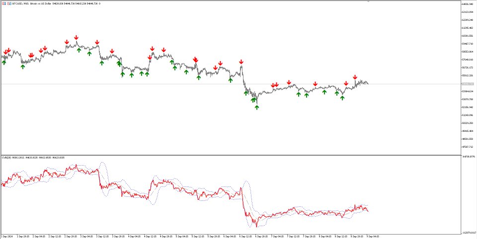 Imagens #1