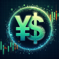 Forex Breakout Midnight