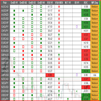 ForexSource Dashboard