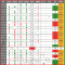 ForexSource Dashboard