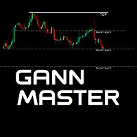 GANN Master