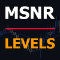 Malaysia SNR Levels and Storyline MTF for MT4