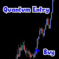 Quantum Entry MT4